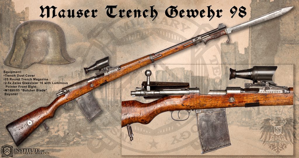 MauserTrench